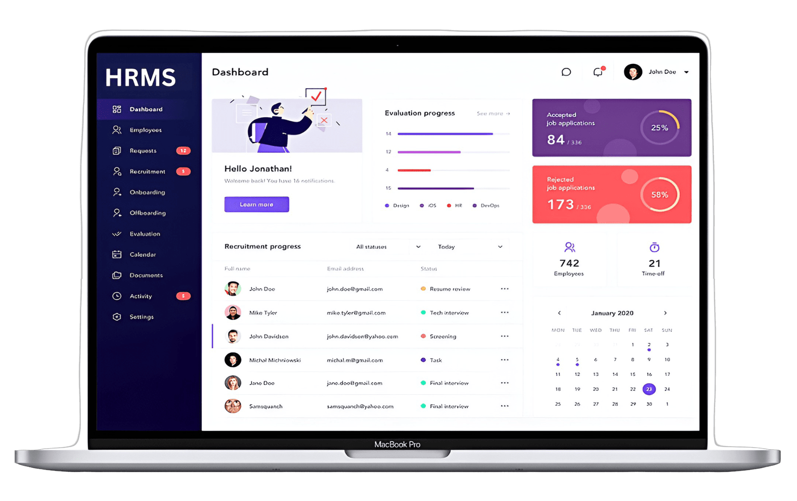 HRMS SOFTWARE
